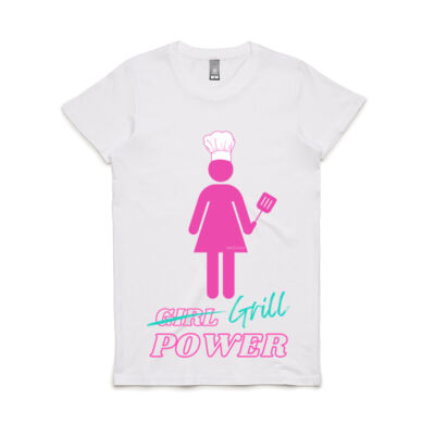 Women's Apparel Thumbnail